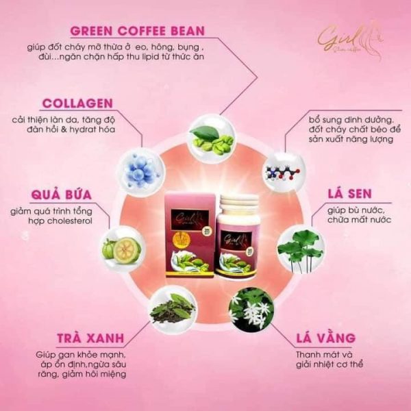 Viên uống giảm cân cà phê girl slim giảm béo an toàn kết quả nhanh chóng 3 đến 5kg sau một liệu trình